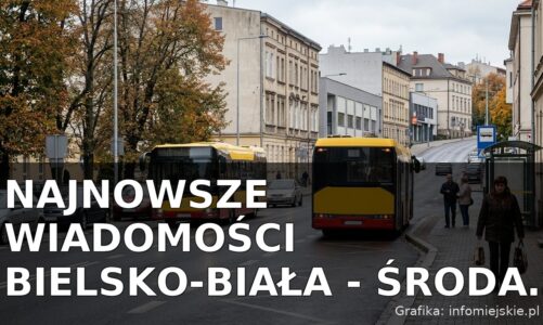 Najnowsze wiadomości Bielsko-Biała – Środa 21.10.2026