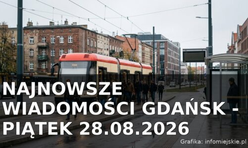 Najnowsze wiadomości Gdańsk – Piątek 28.08.2026