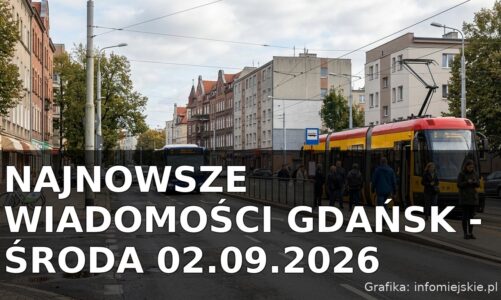 Najnowsze wiadomości Gdańsk – Środa 02.09.2026