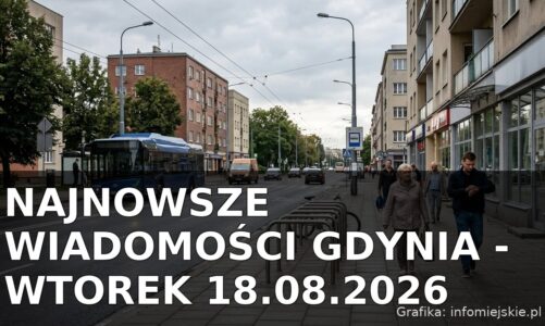 Najnowsze wiadomości Gdynia – Wtorek 18.08.2026
