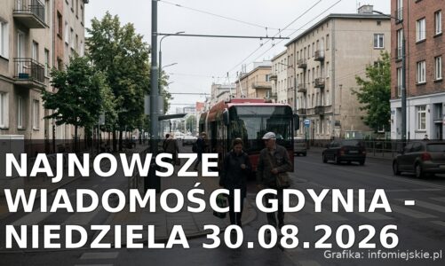 Najnowsze wiadomości Gdynia – Niedziela 30.08.2026