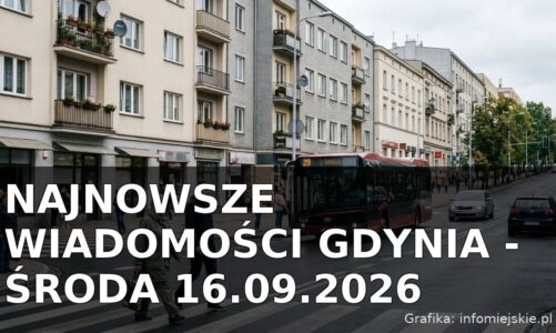 Najnowsze wiadomości Gdynia – Środa 16.09.2026
