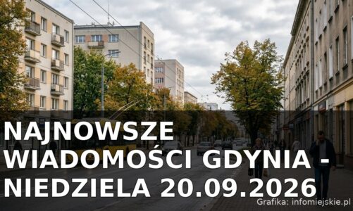 Najnowsze wiadomości Gdynia – Niedziela 20.09.2026