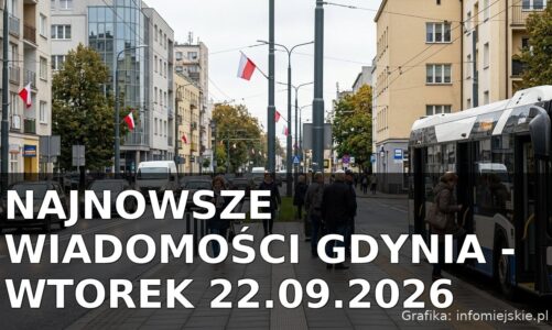 Najnowsze wiadomości Gdynia – Wtorek 22.09.2026