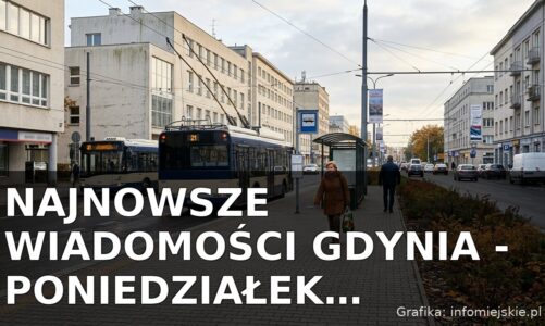 Najnowsze wiadomości Gdynia – Poniedziałek 19.10.2026