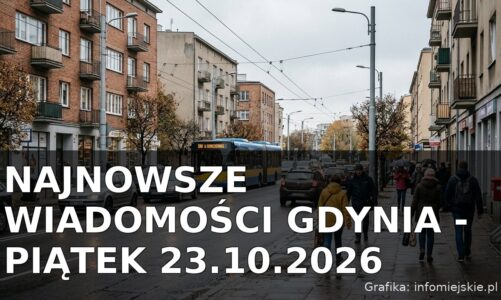 Najnowsze wiadomości Gdynia – Piątek 23.10.2026