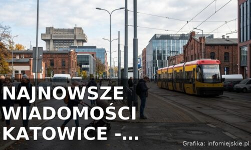 Najnowsze wiadomości Katowice – Poniedziałek 19.10.2026