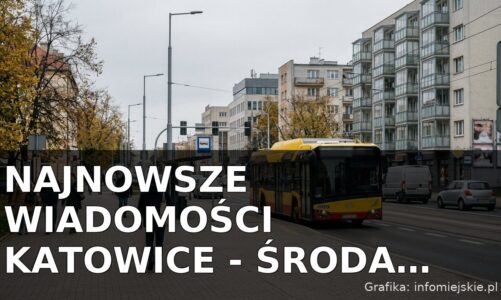Najnowsze wiadomości Katowice – Środa 21.10.2026