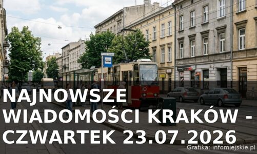 Najnowsze wiadomości Kraków – Czwartek 23.07.2026