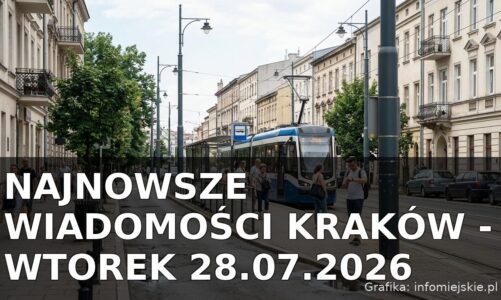 Najnowsze wiadomości Kraków – Wtorek 28.07.2026