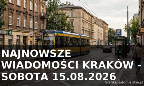 Najnowsze wiadomości Kraków – Sobota 15.08.2026