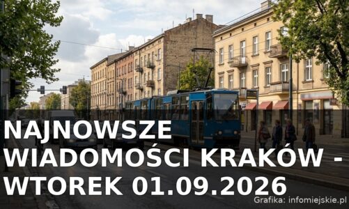 Najnowsze wiadomości Kraków – Wtorek 01.09.2026