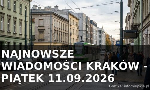 Najnowsze wiadomości Kraków – Piątek 11.09.2026