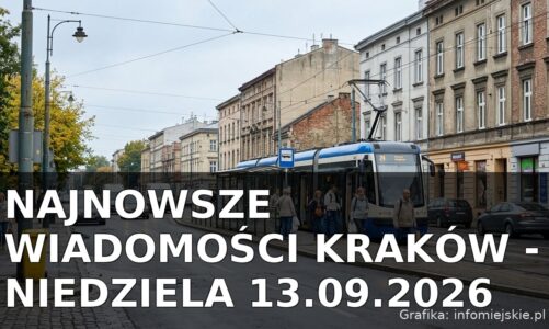 Najnowsze wiadomości Kraków – Niedziela 13.09.2026