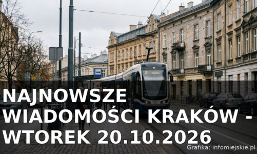 Najnowsze wiadomości Kraków – Wtorek 20.10.2026