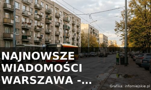 Najnowsze wiadomości Warszawa – Poniedziałek 07.09.2026