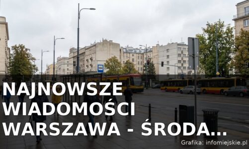 Najnowsze wiadomości Warszawa – Środa 09.09.2026