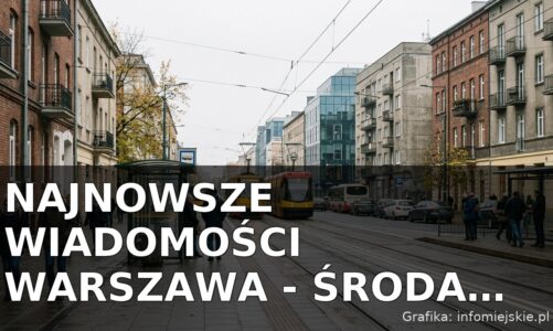 Najnowsze wiadomości Warszawa – Środa 21.10.2026
