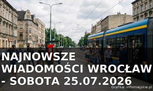 Najnowsze wiadomości Wrocław – Sobota 25.07.2026