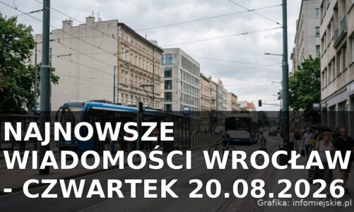Najnowsze wiadomości Wrocław – Czwartek 20.08.2026