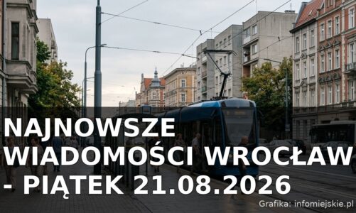 Najnowsze wiadomości Wrocław – Piątek 21.08.2026