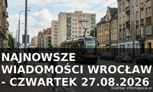 Najnowsze wiadomości Wrocław – Czwartek 27.08.2026