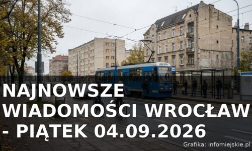 Najnowsze wiadomości Wrocław – Piątek 04.09.2026