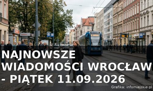 Najnowsze wiadomości Wrocław – Piątek 11.09.2026