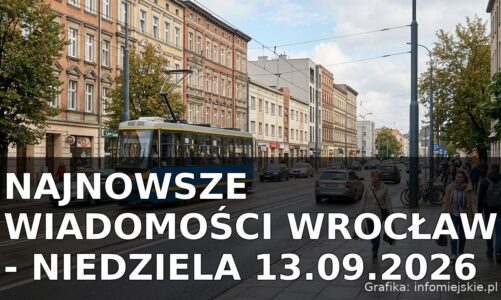 Najnowsze wiadomości Wrocław – Niedziela 13.09.2026