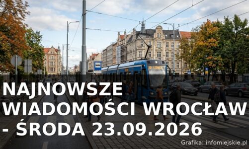 Najnowsze wiadomości Wrocław – Środa 23.09.2026