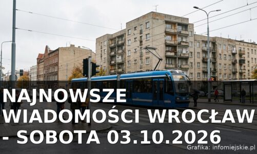 Najnowsze wiadomości Wrocław – Sobota 03.10.2026