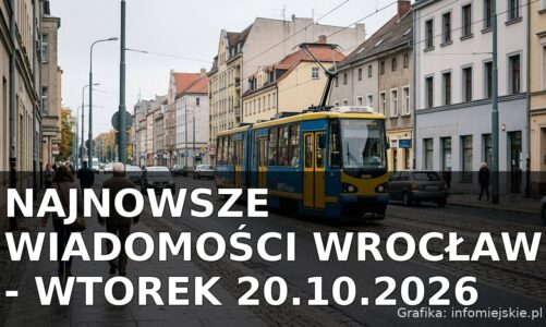 Najnowsze wiadomości Wrocław – Wtorek 20.10.2026