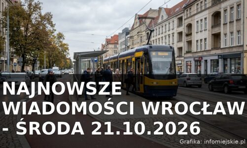 Najnowsze wiadomości Wrocław – Środa 21.10.2026